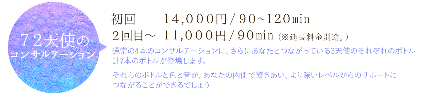 72天使のコンサルテーションは、初回90〜120分、13000円。２回目以降は、90分10000円。